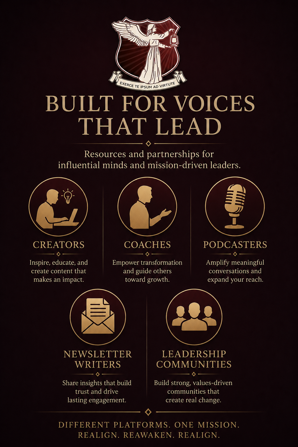 Affiliate partner audiences