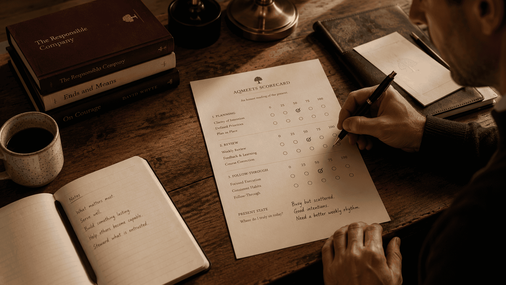 A person completing a clear assessment of present execution habits.